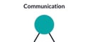 CART stands for Communication, Affinity, Shared Reality and Trust. The formula is simple: Communication + Affinity + Shared Reality = Trust